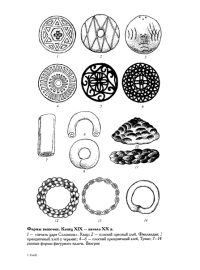Форма выпечки хлеба, кон. XIX — нач. XX вв.