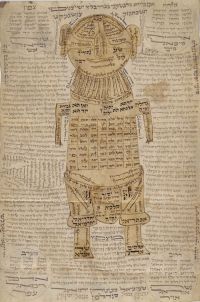  для изгнания диббука, Еврейская теологическая семинария, Нью-Йорк